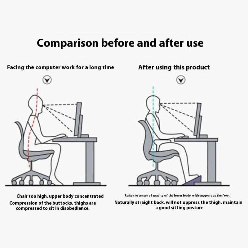 Thuis en op kantoor Antislip a - Office Stool recensie en prijs