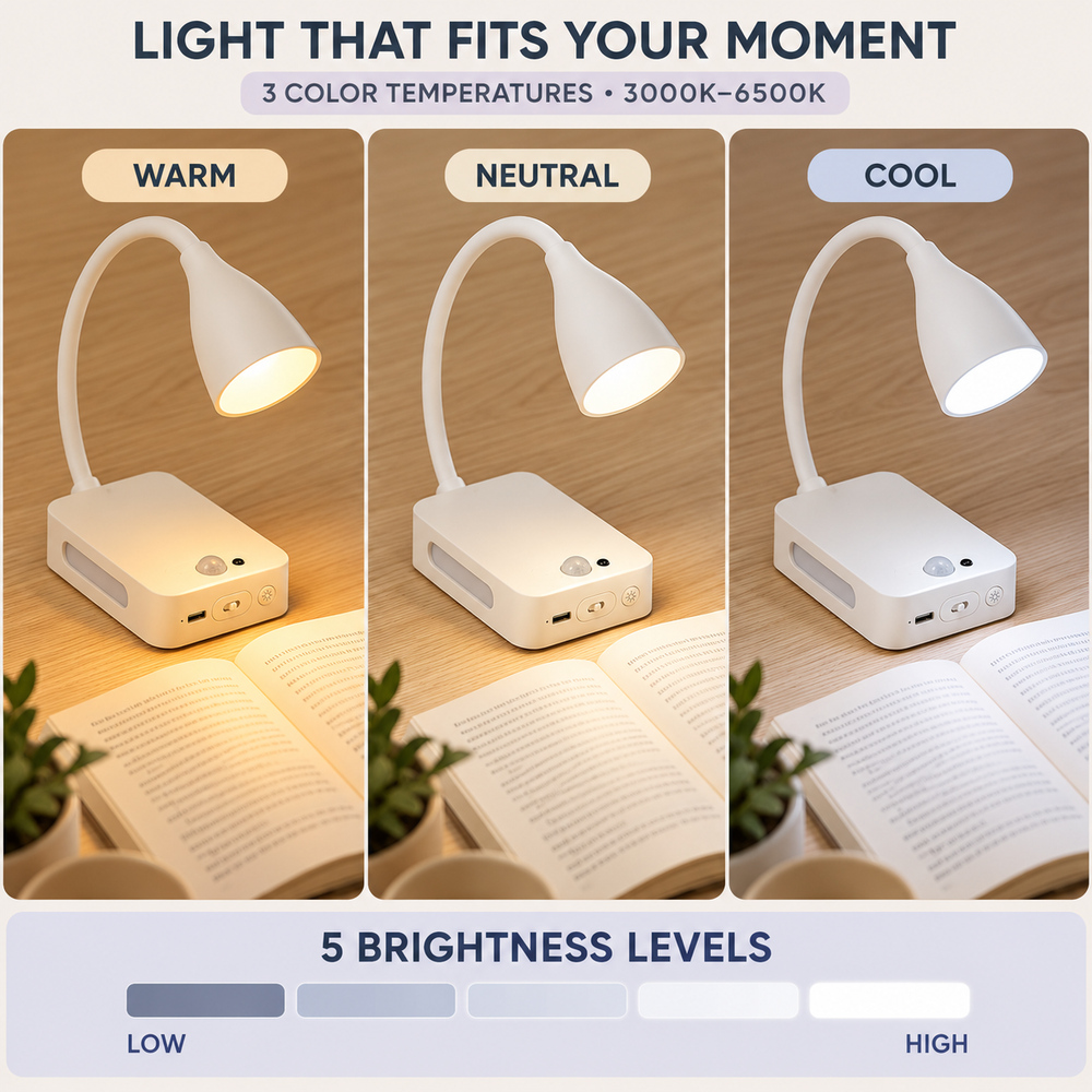 4000mAh oplaadbare magnetische - Desk Lamp recensie en prijs